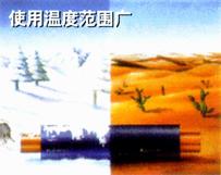 使用溫度寬